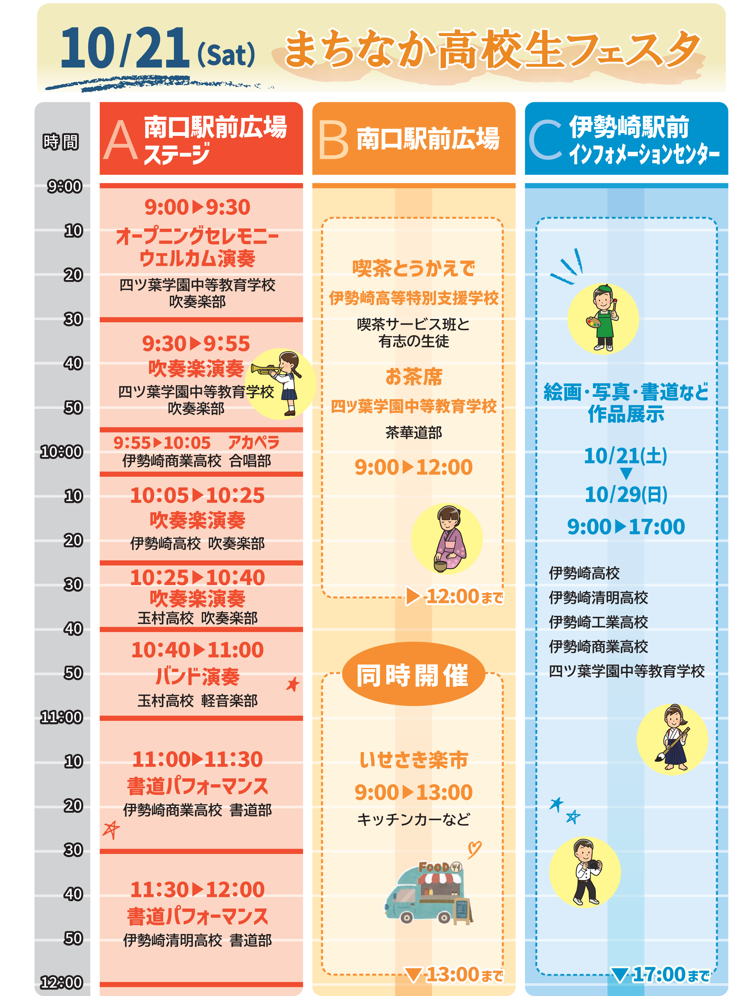 まちなか高校生フェスタ